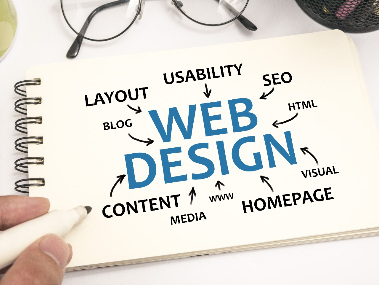 web design agency in dubai